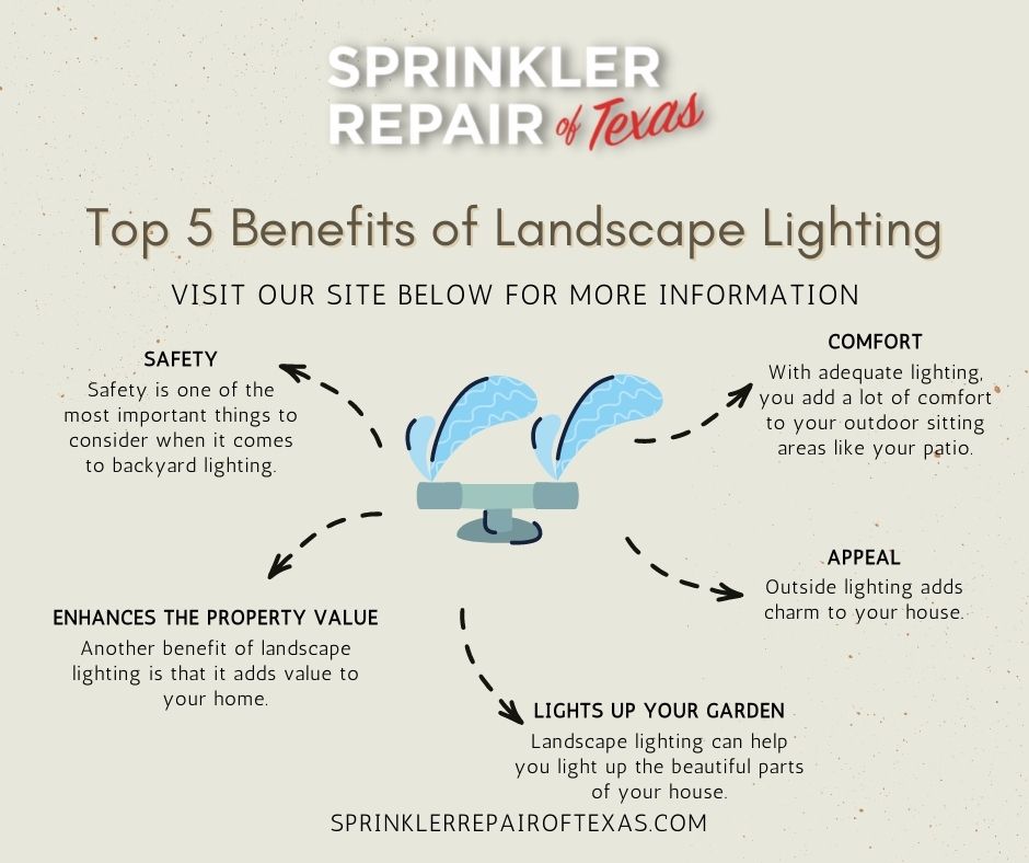 What are the Benefits of Landscape Lighting Sprinkler Repair of Texas