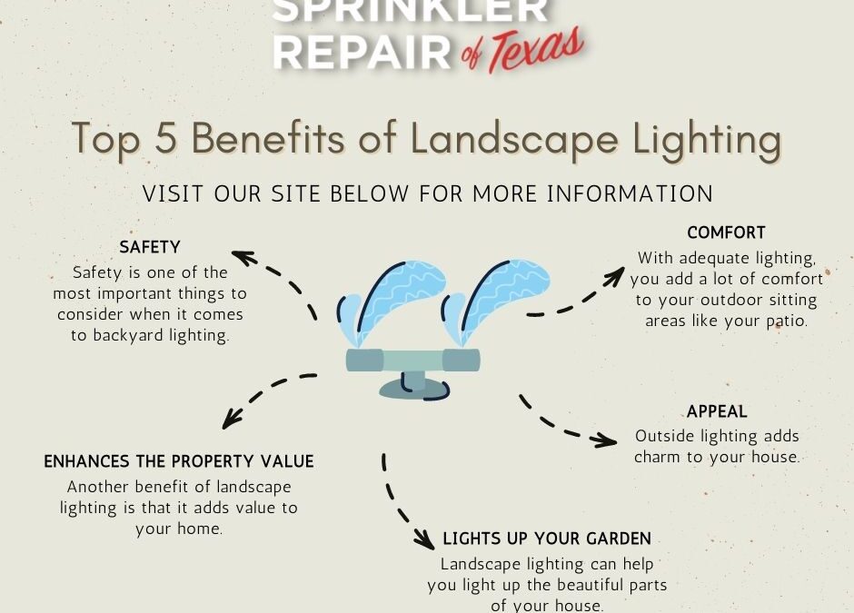 What are the Benefits of Landscape Lighting
